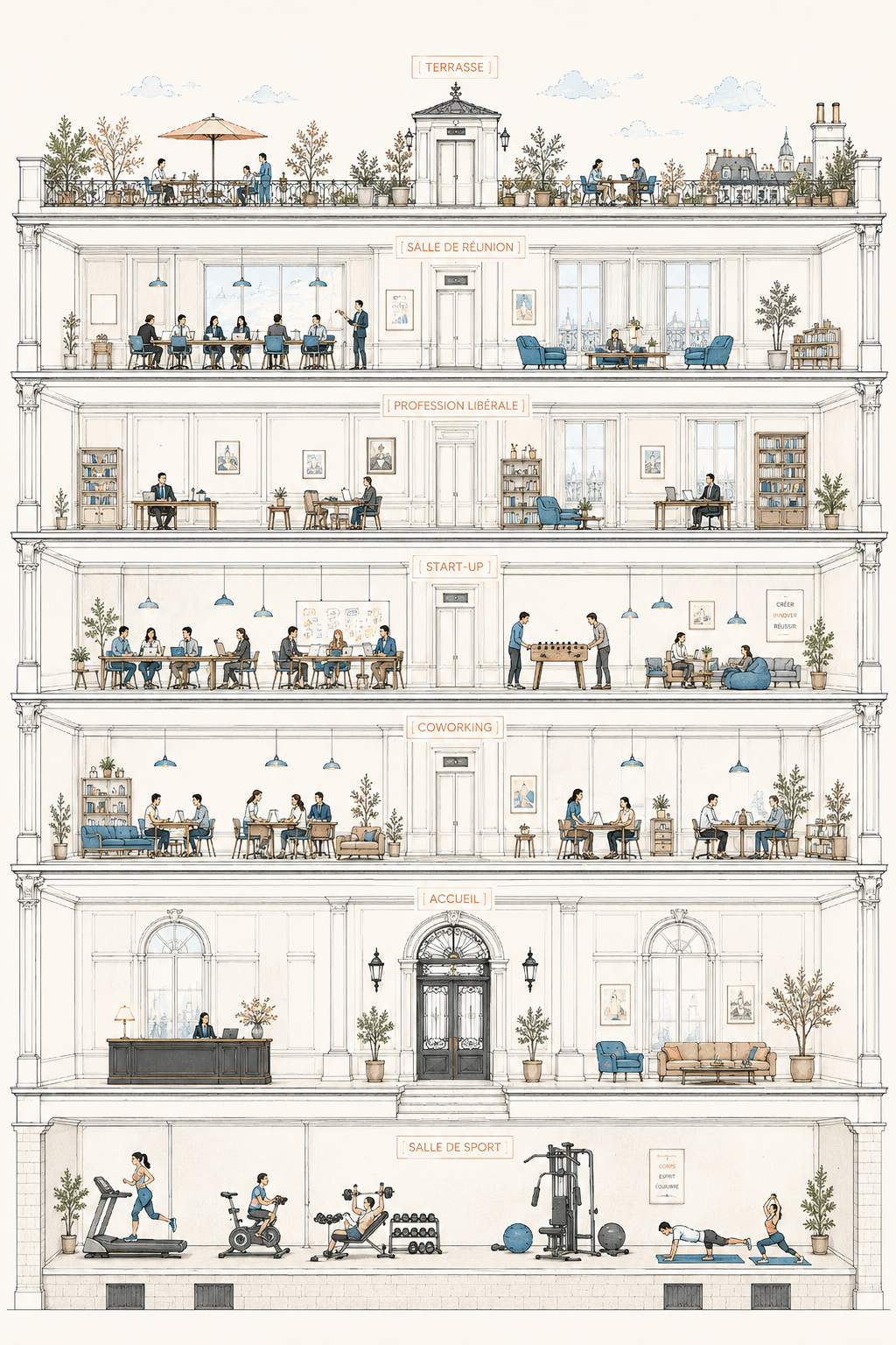 Immeuble Inclusive — coupe transversale